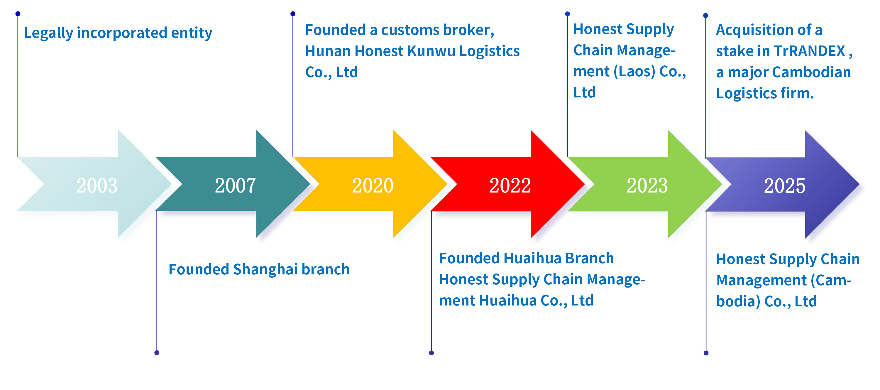 微信图片_20250527153527.jpg